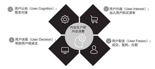 SEO行業領軍人物何亞濤走進校園，分享互聯網銷售新趨勢，備受00后關注